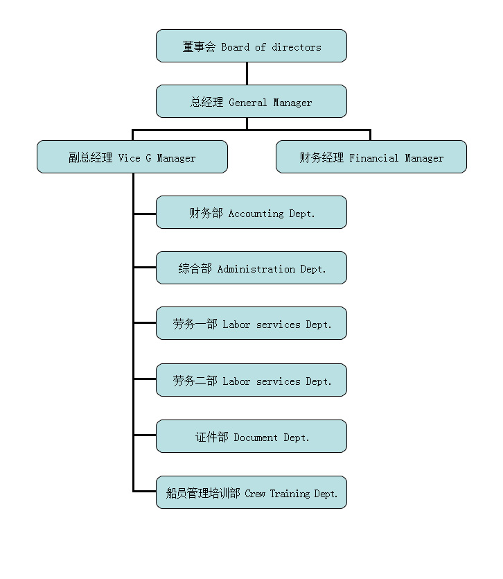 架構(gòu)圖-15040466647.jpg